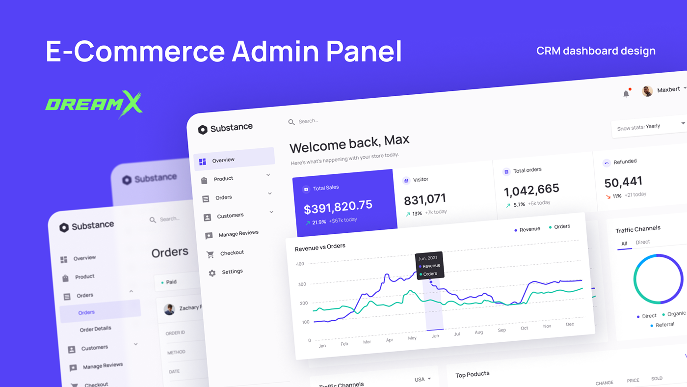 E-commerce Admin Panel